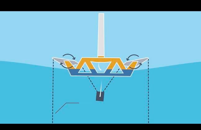 Gazelle-offshore-wind-counterweight-design