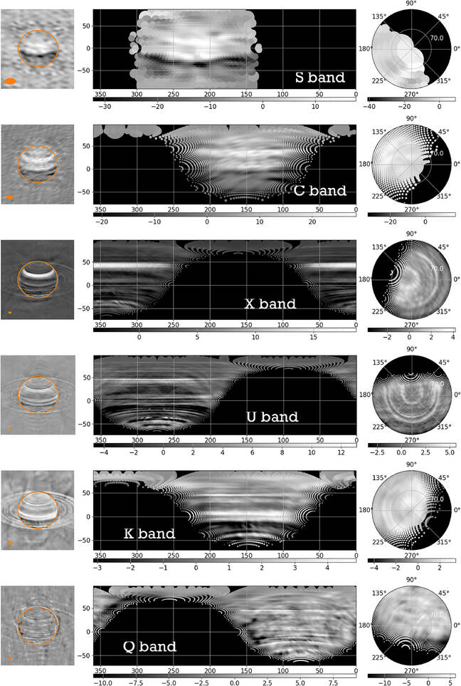 saturn-atmosphere-bands