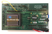 A compute-in-memory chip based on resistive random-access memory